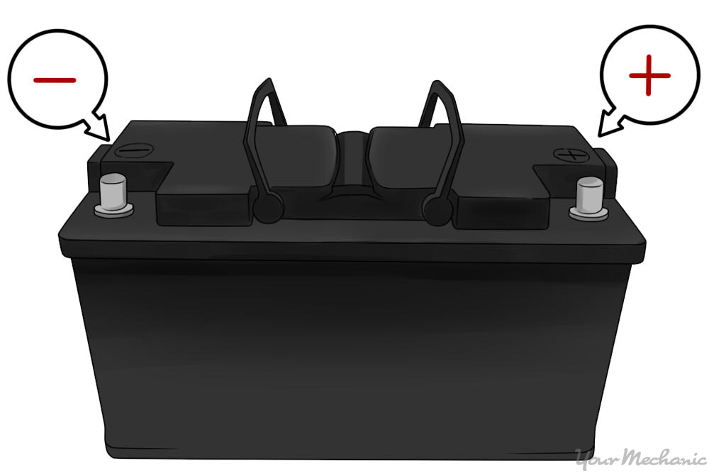 How to Use Jumper Cables YourMechanic Advice